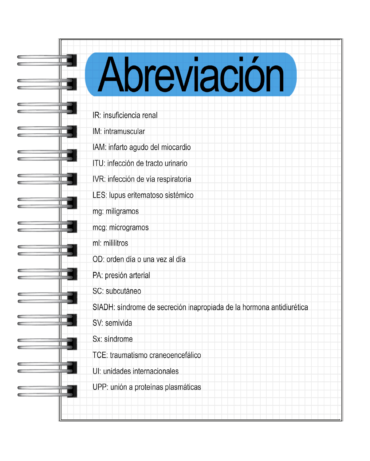 Farmacología 2025  5