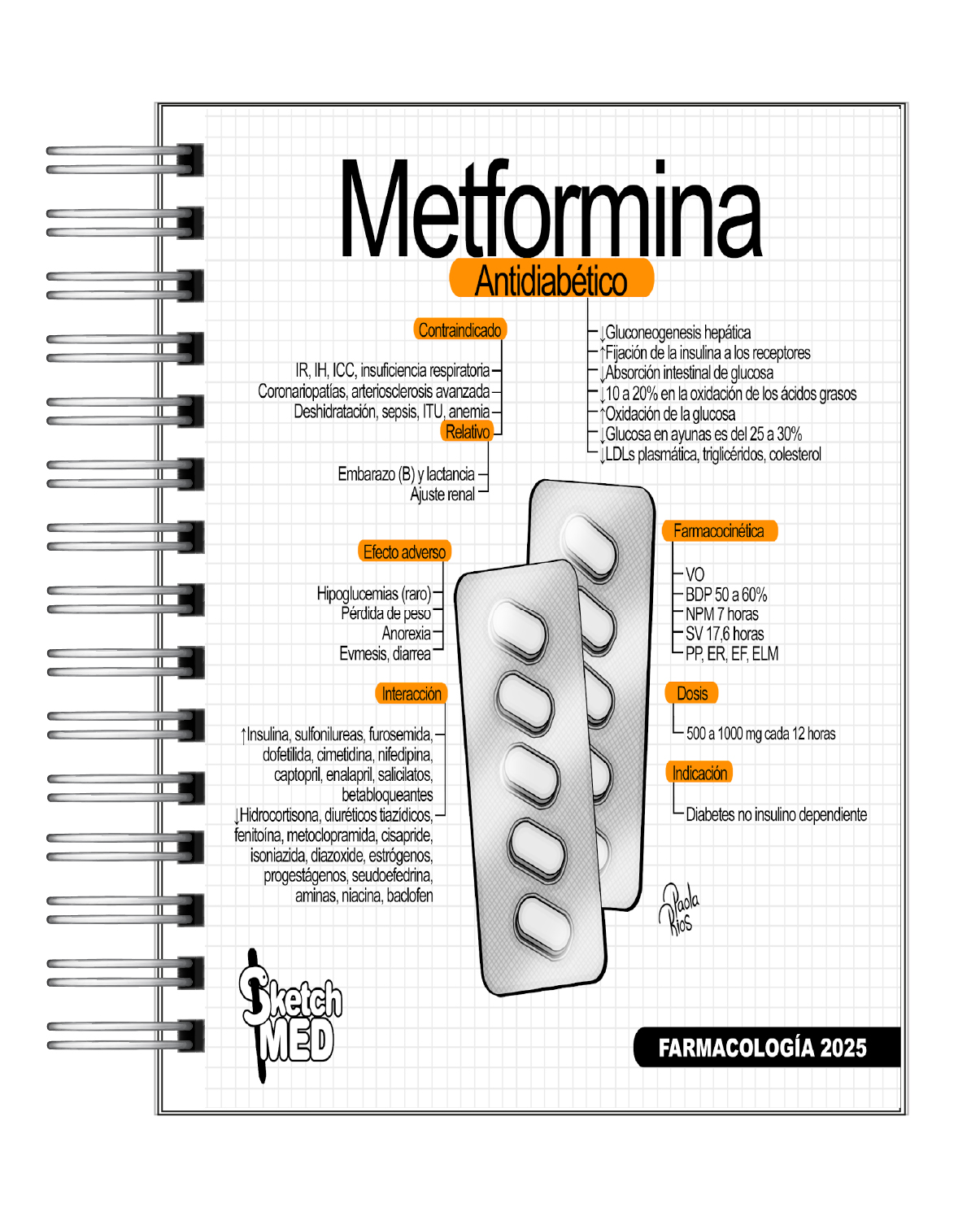 Farmacología 2025  8