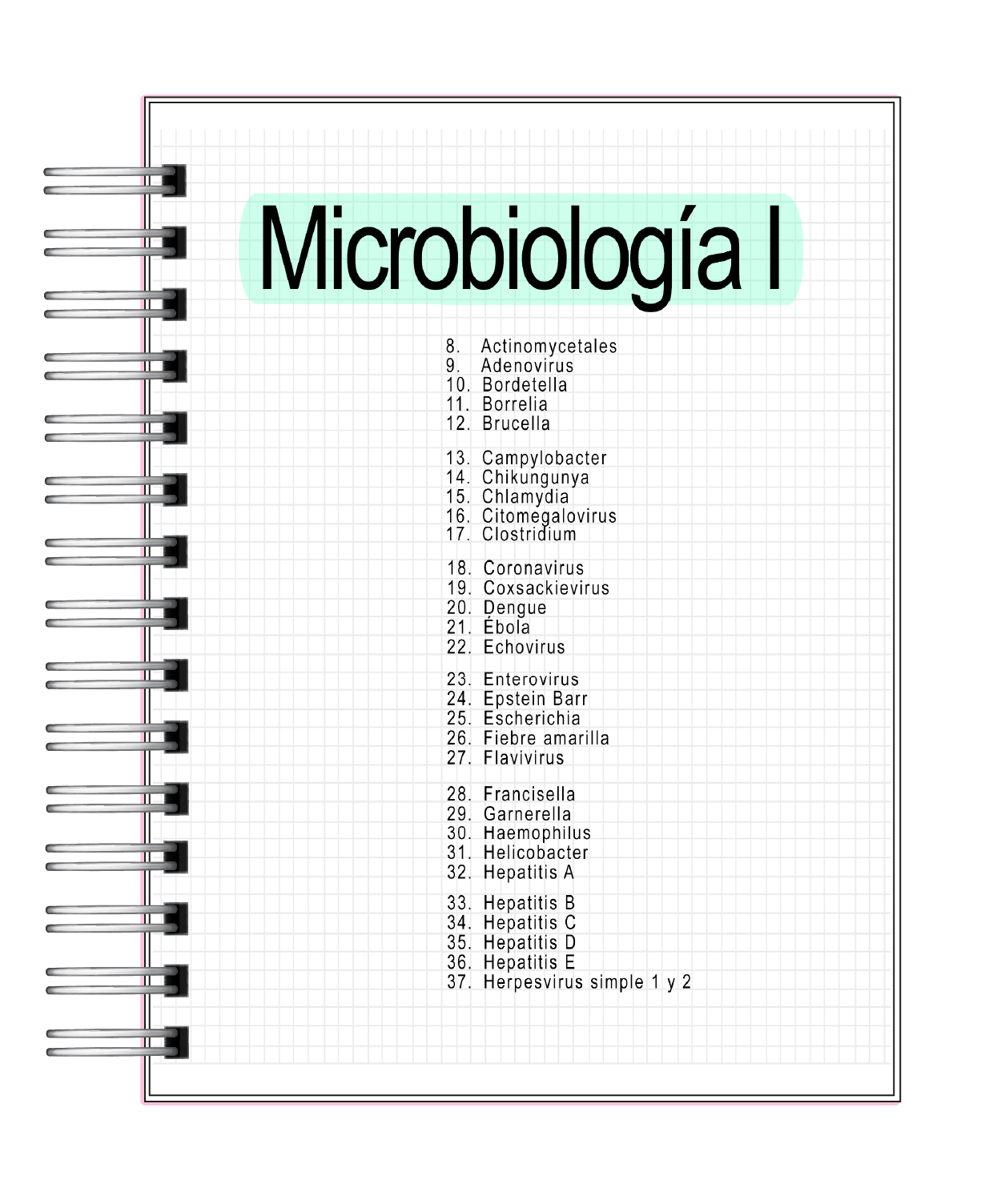 Microbiología Rios 2