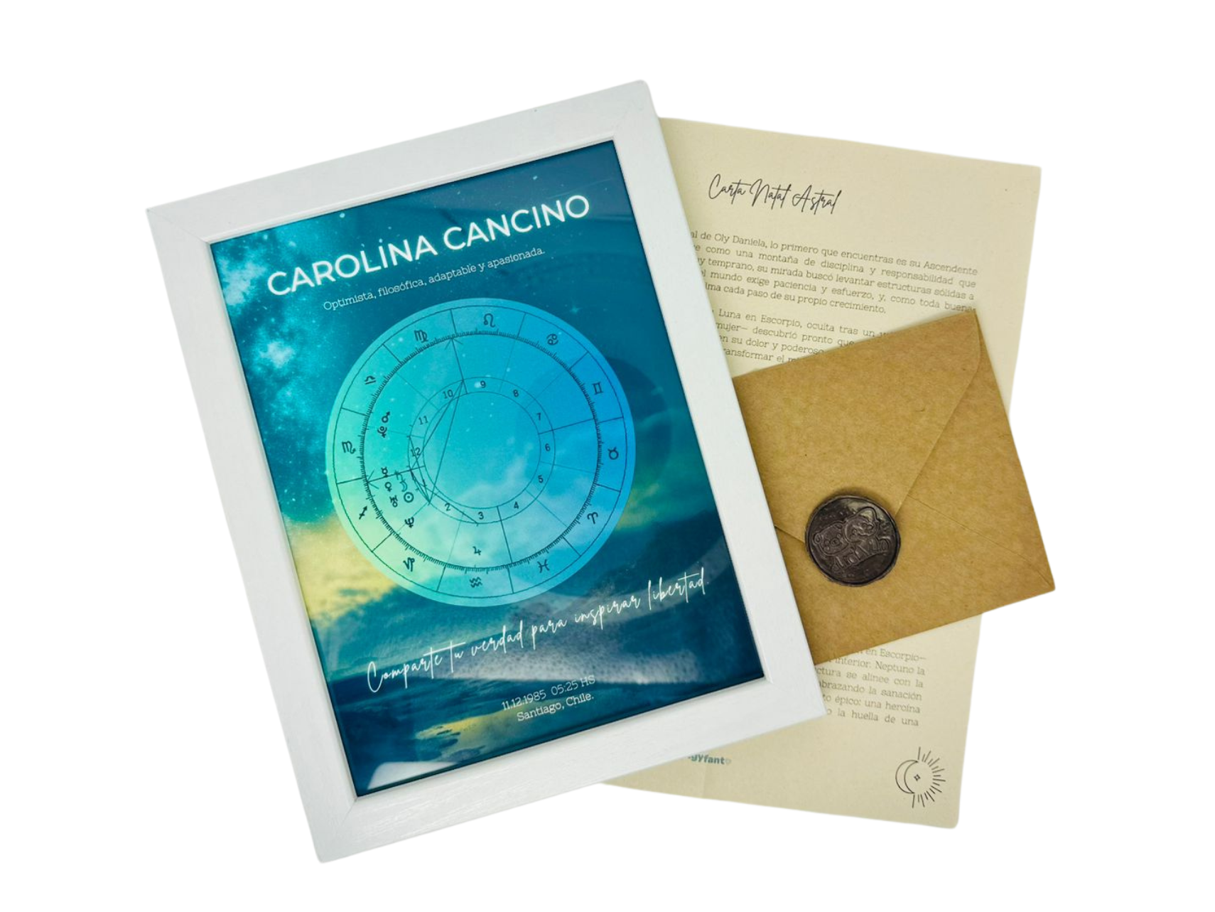 Cuadro Carta Natal Astral Personalizada 1