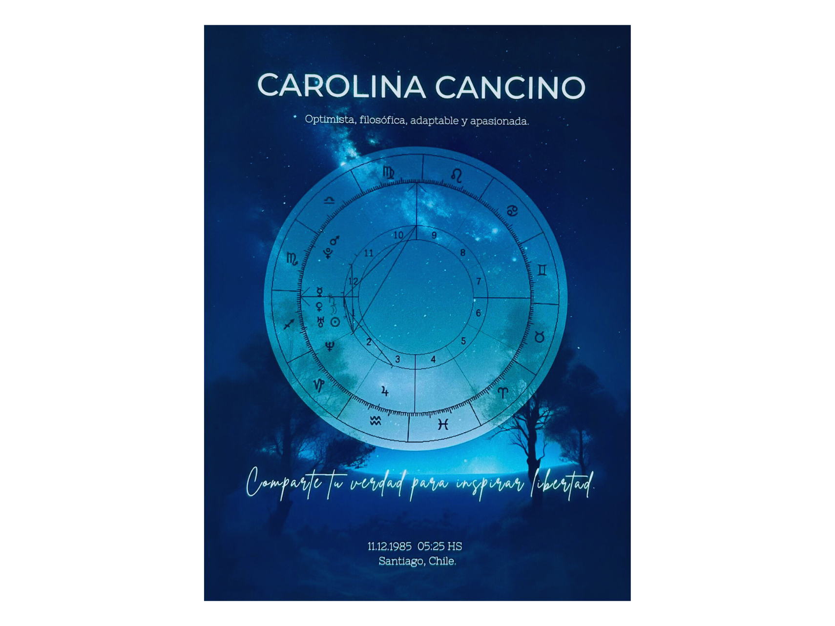 Cuadro Carta Natal Astral Personalizada 4