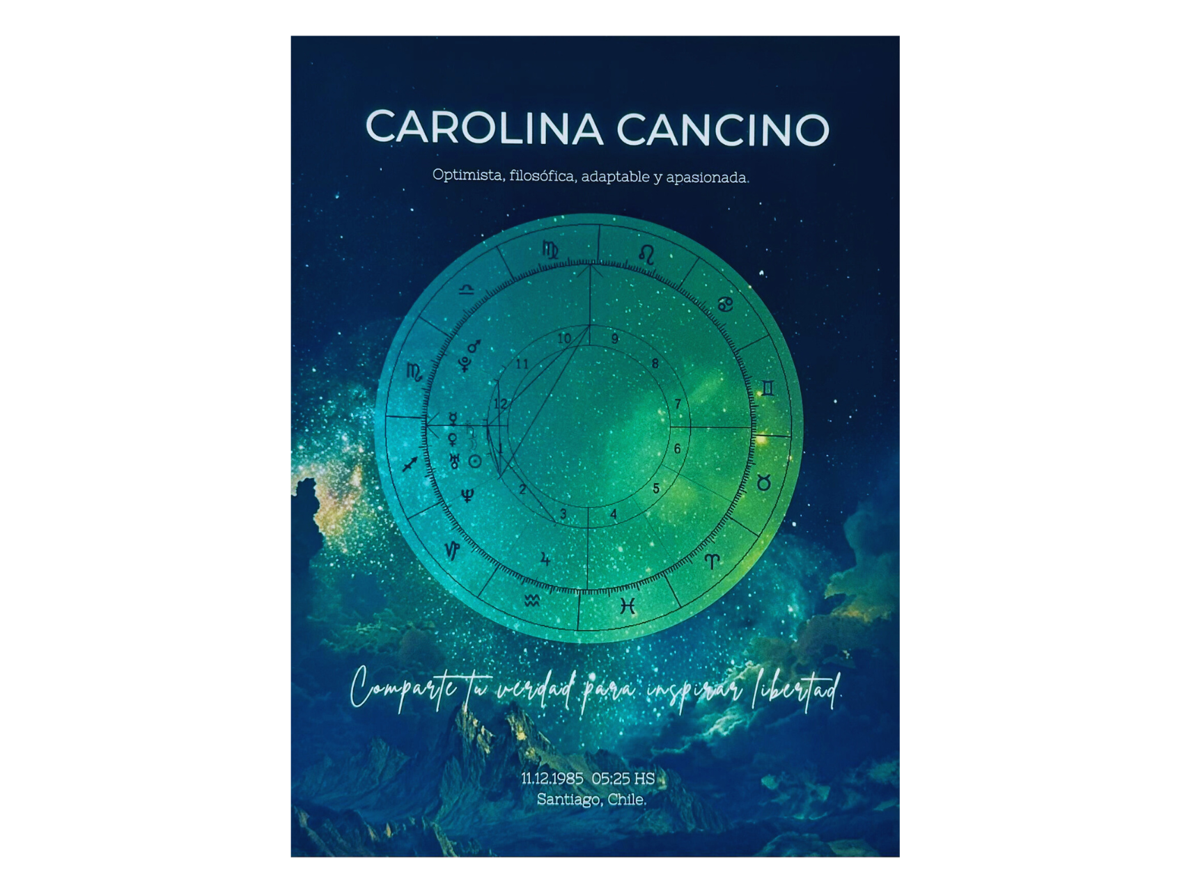 Cuadro Carta Natal Astral Personalizada 6