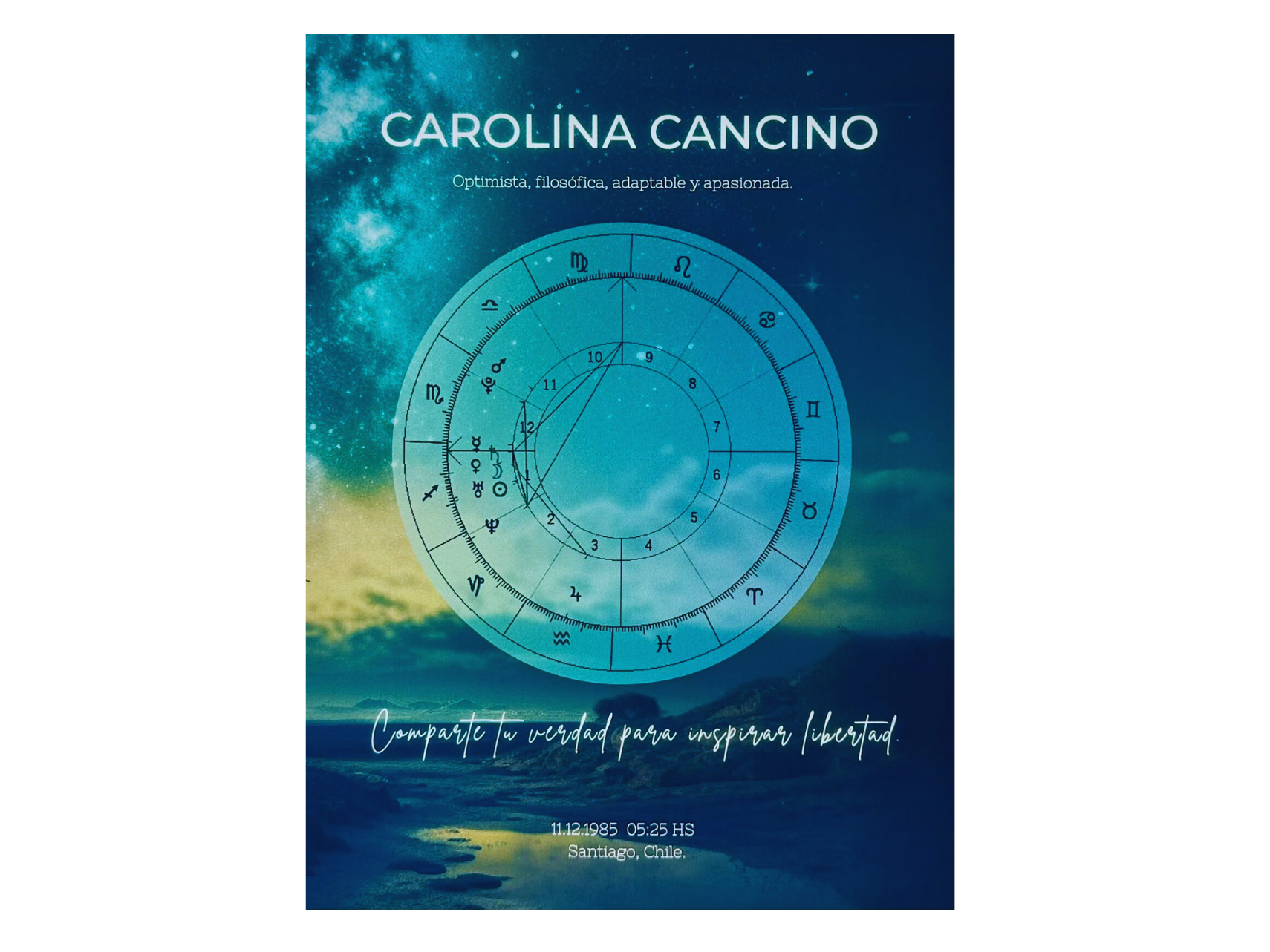 Cuadro Carta Natal Astral Personalizada 7