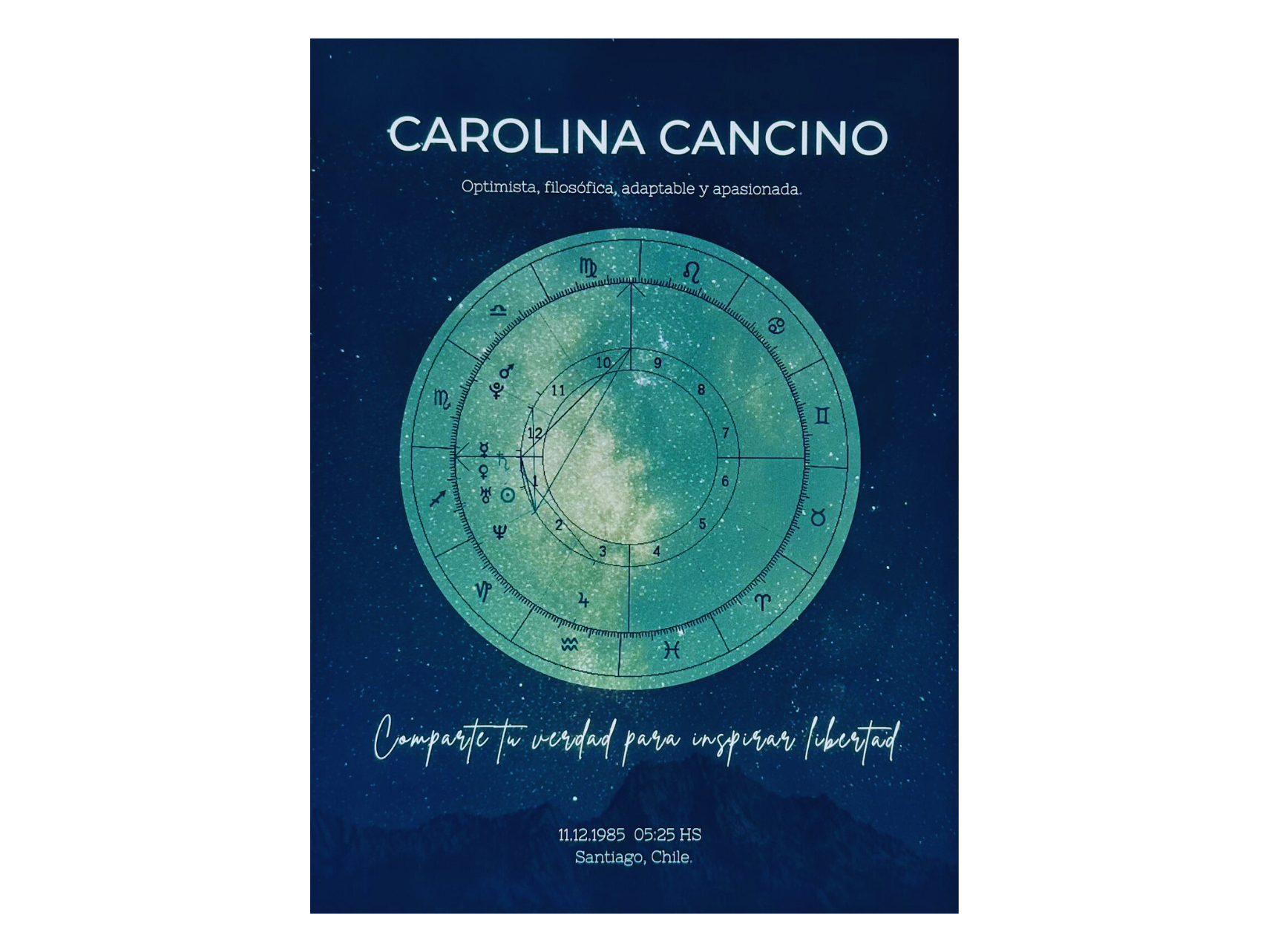 Cuadro Carta Natal Astral Personalizada 8