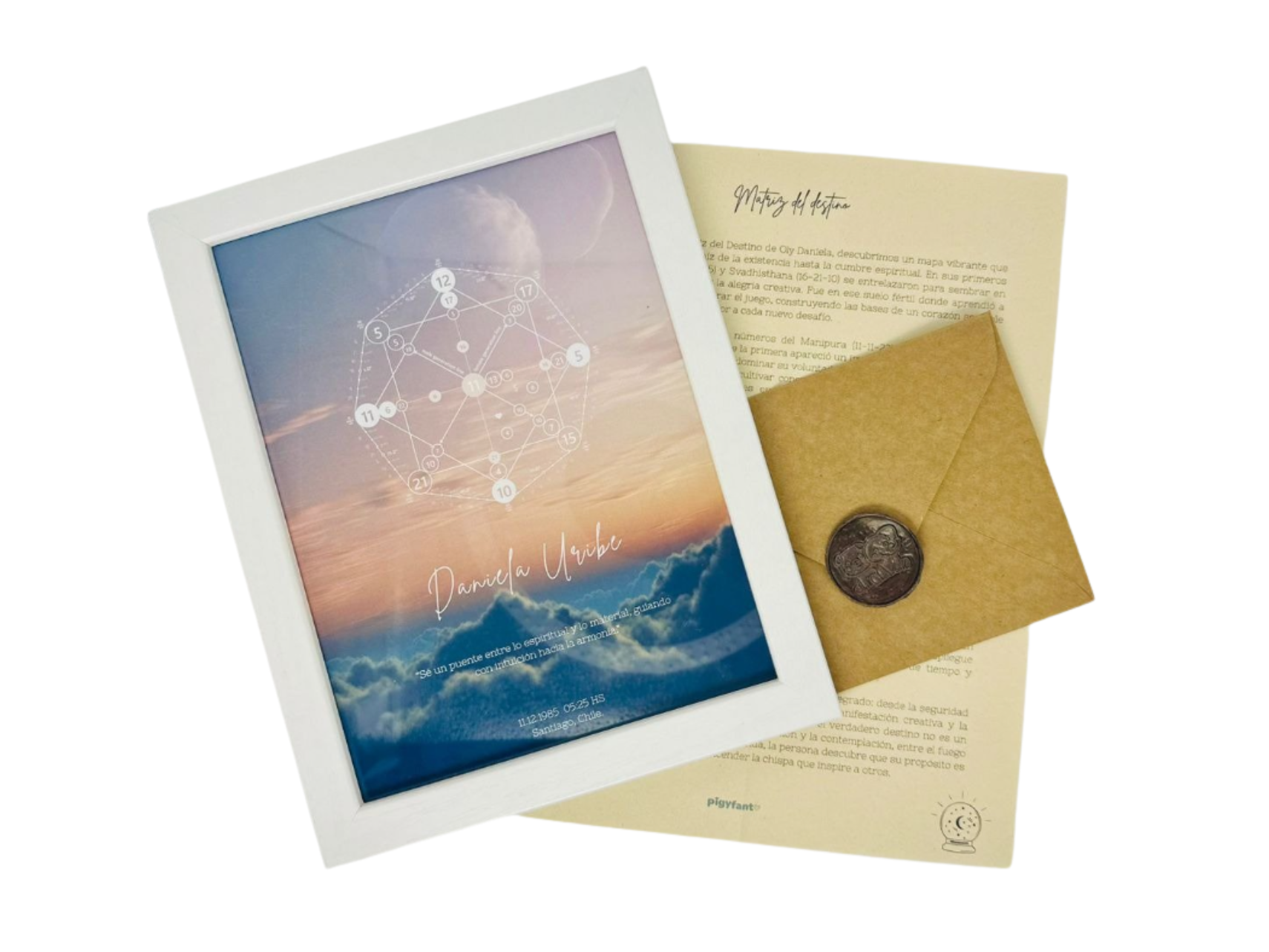 Cuadro Matriz de Destino Personalizada 1