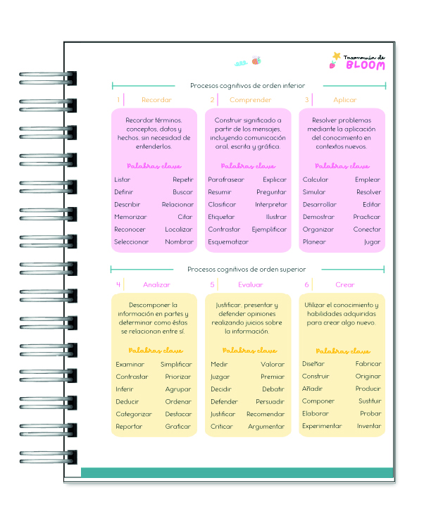 Cuaderno Planificador Docente 4