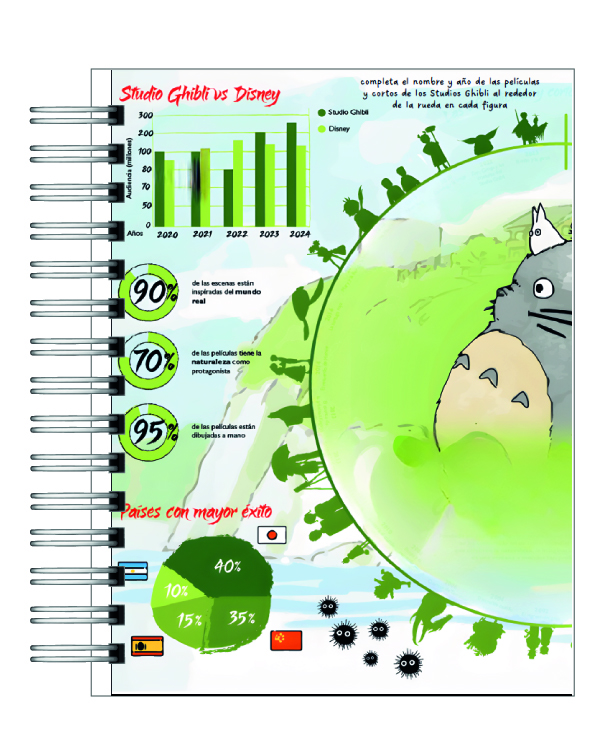 Agenda Estudio Ghipsi 2026 3