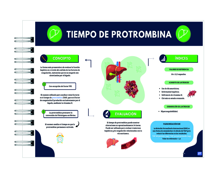 Manual de Interpretación de Exámenes Laboratoriales 5