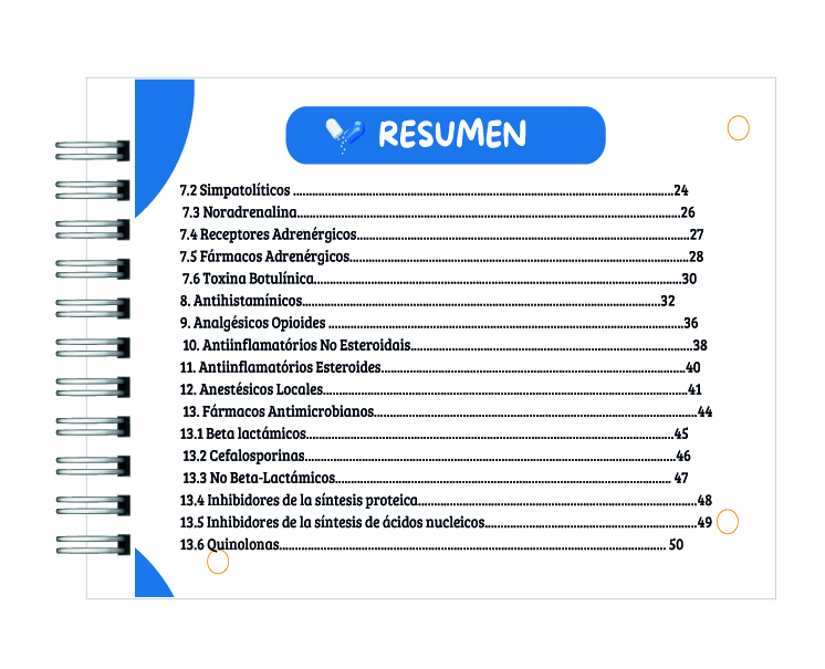 Manual de Mapas Mentales de Farmacología 3