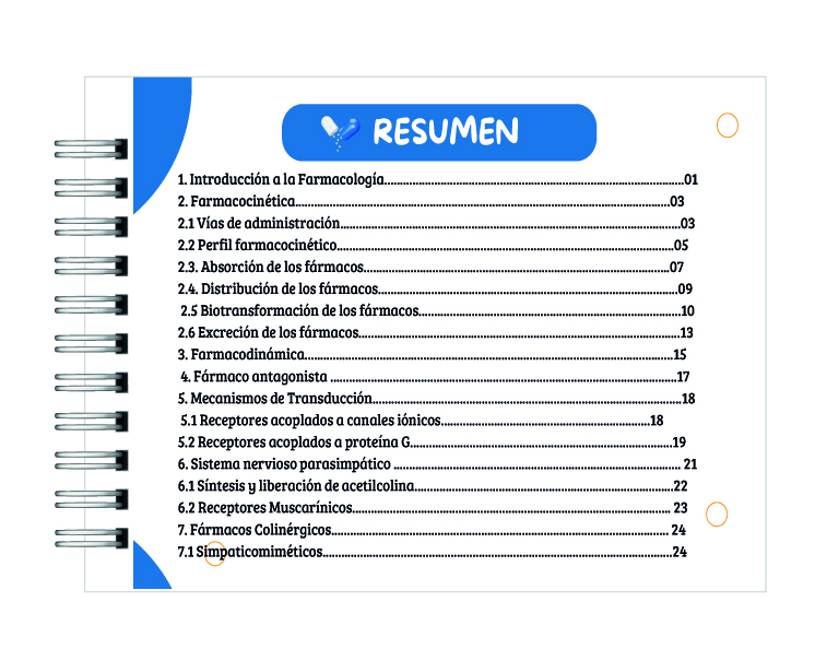 Manual de Mapas Mentales de Farmacología 2