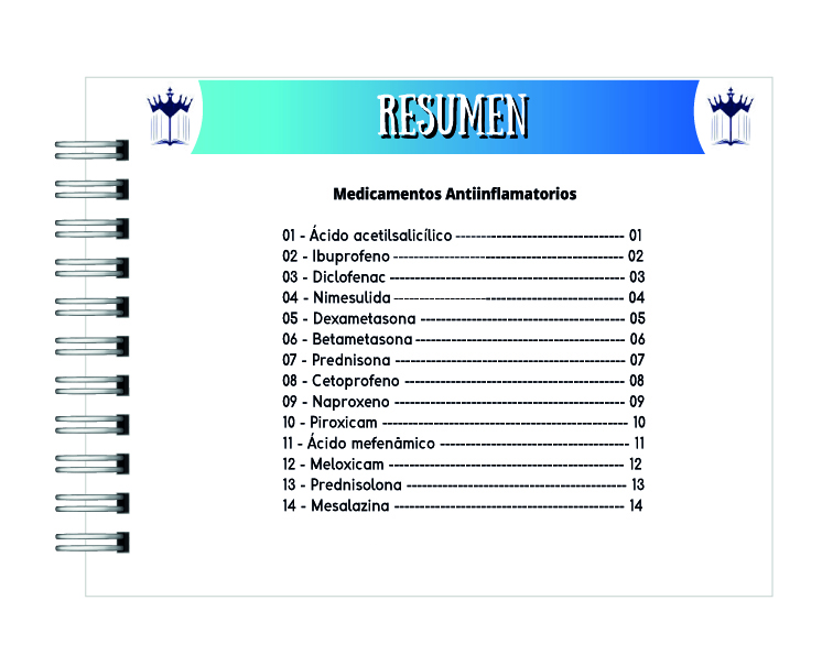Mapas Mentales sobre Medicamentos – Guía Visual de Farmacología Clínica 2