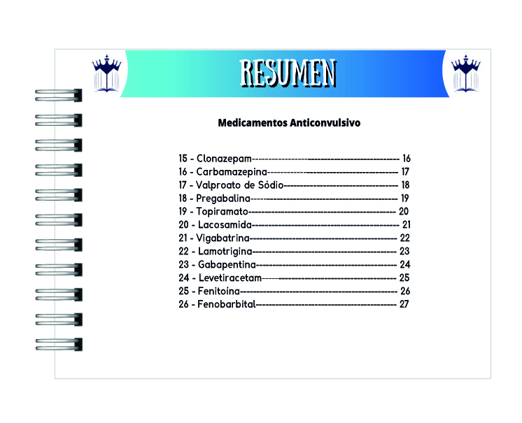 Mapas Mentales sobre Medicamentos – Guía Visual de Farmacología Clínica 3