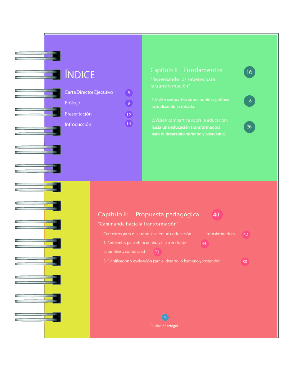 Referente Curricular Actualizado 2025 – Fundación Integra | Edición Impresa 2