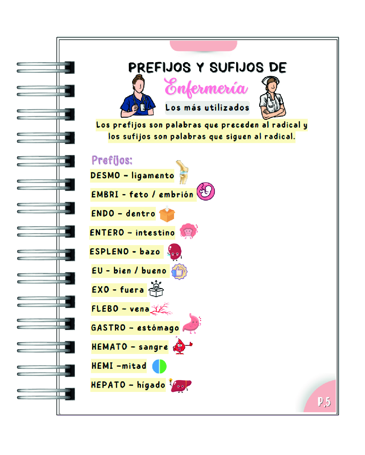 Diccionario Ilustrado de Enfermería – Más de 500 Términos Técnicos 3