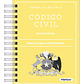 Código Civil de Chile 2026 – Edición Estudiante Actualizada y Anillada (296 páginas) - Miniatura 6