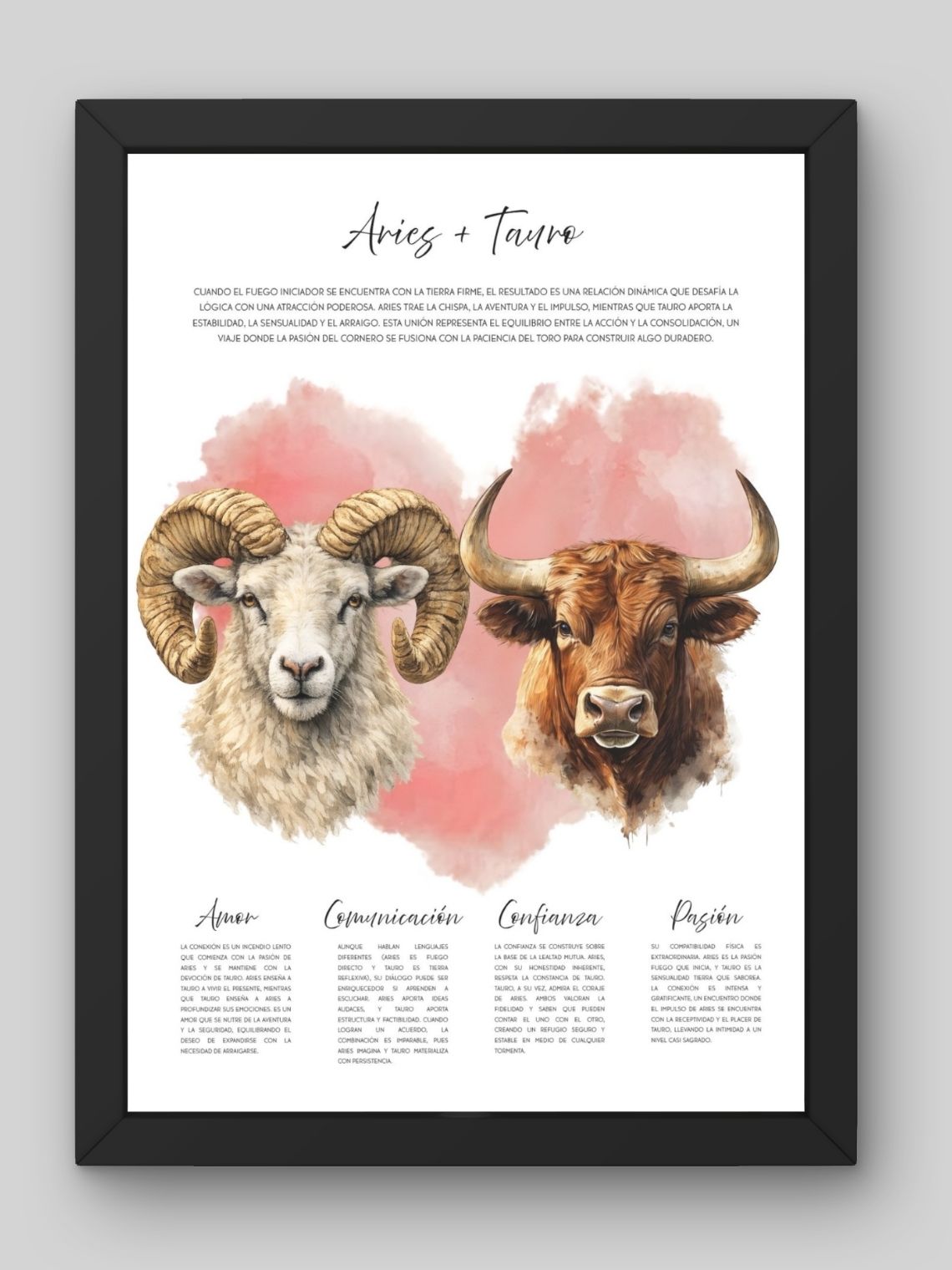 Cuadro de Compatibilidad Zodiacal: Tu Conexión Escrita en las Estrellas ✨ 1