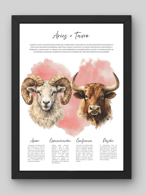 Cuadro de Compatibilidad Zodiacal: Tu Conexión Escrita en las Estrellas ✨