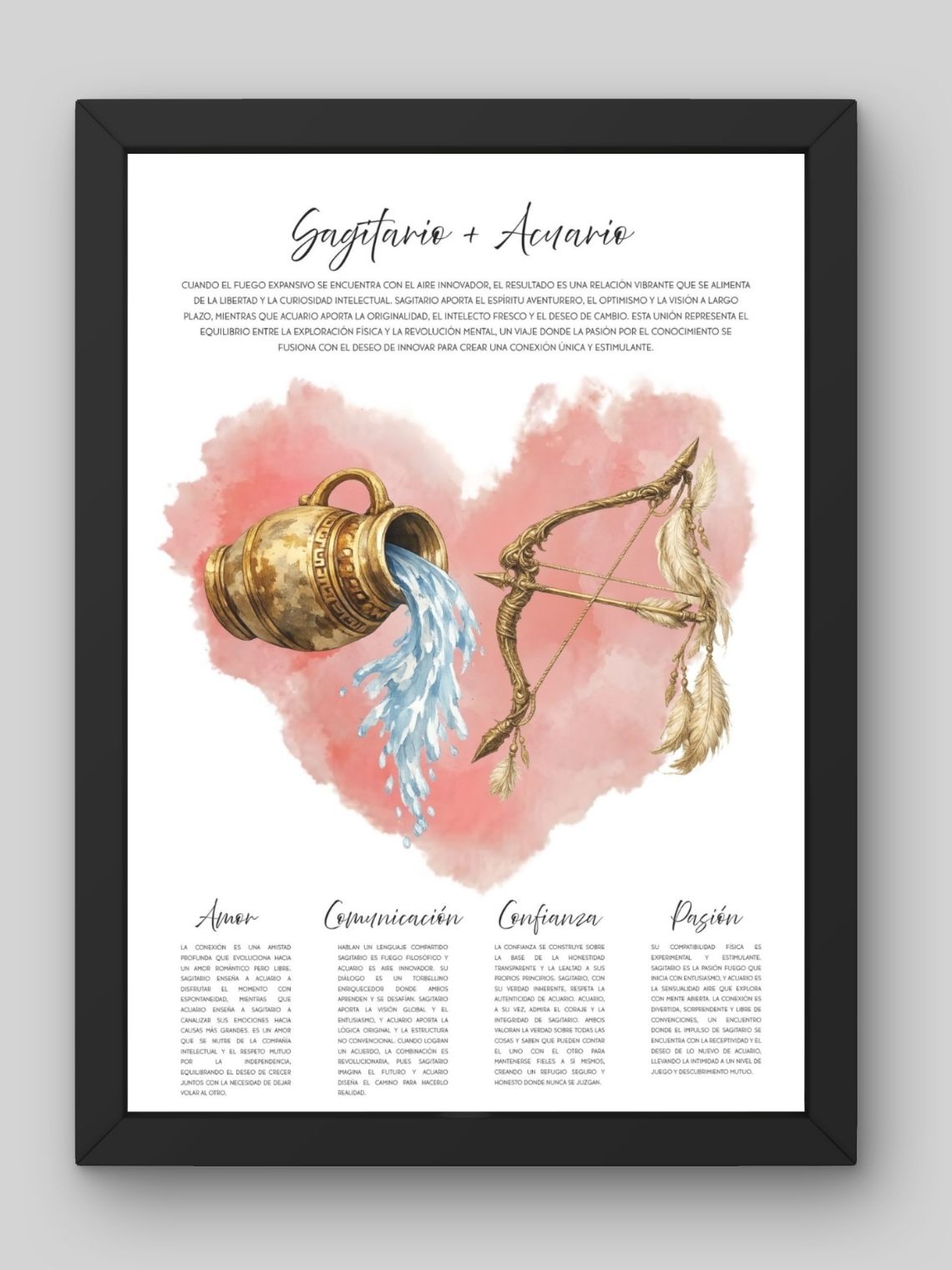 Cuadro de Compatibilidad Zodiacal: Tu Conexión Escrita en las Estrellas ✨ 3