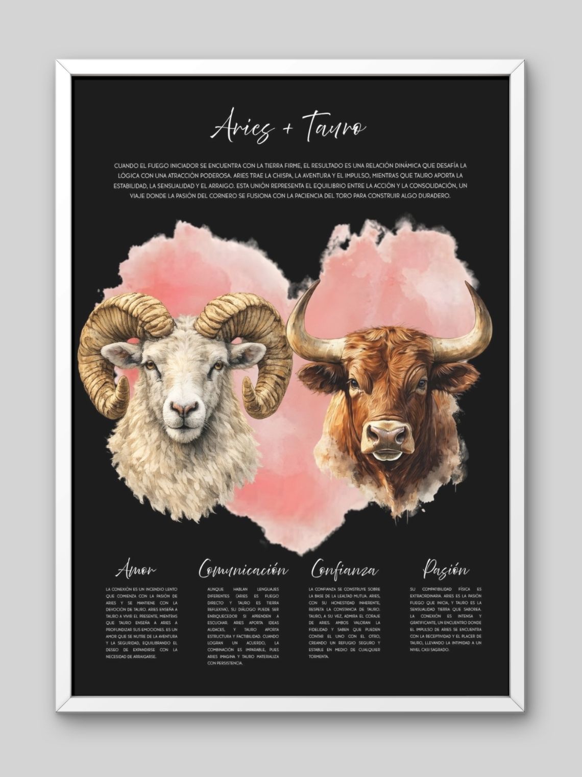 Cuadro de Compatibilidad Zodiacal: Tu Conexión Escrita en las Estrellas ✨ 2