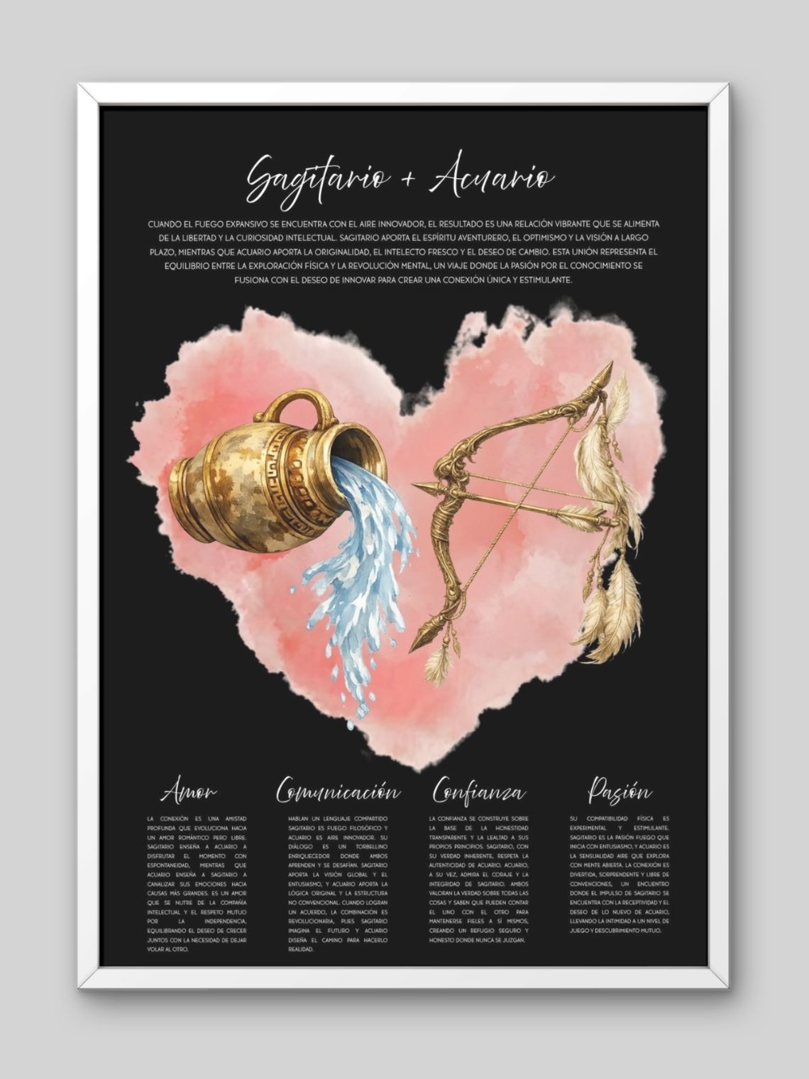 Cuadro de Compatibilidad Zodiacal: Tu Conexión Escrita en las Estrellas ✨ 4