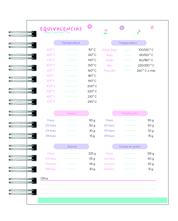 Recetario: Organiza tus Secretos Gastronómicos con Estilo 🍲 3