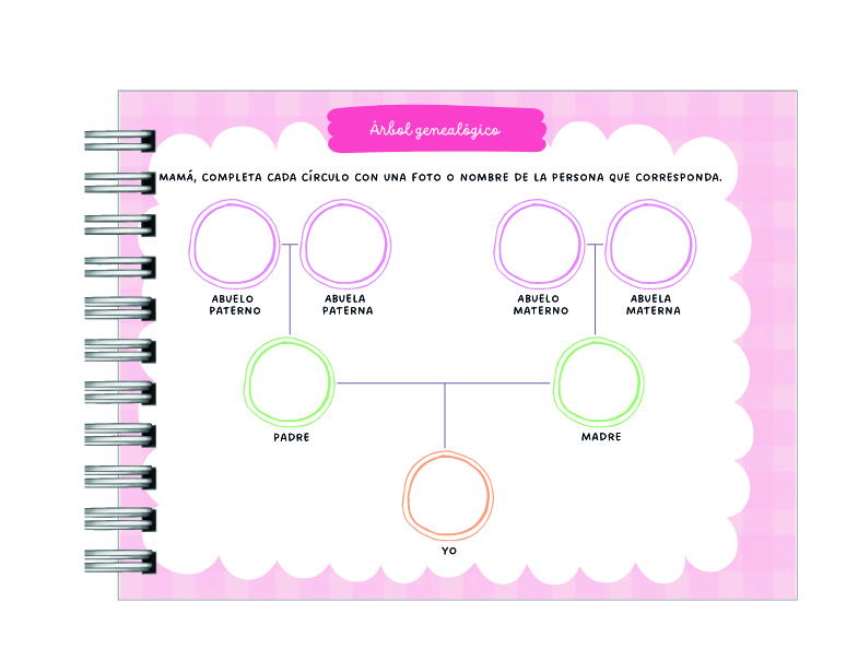  Álbum Mamá, háblame de ti: El Tesoro de tu Historia Familiar  4