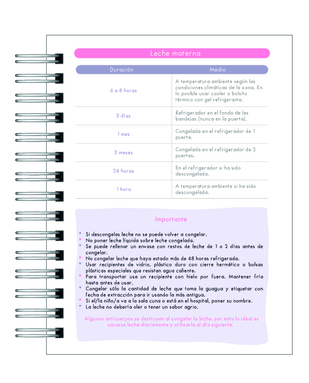 Cuaderno de Control Pediátrico Niña Aventura  6