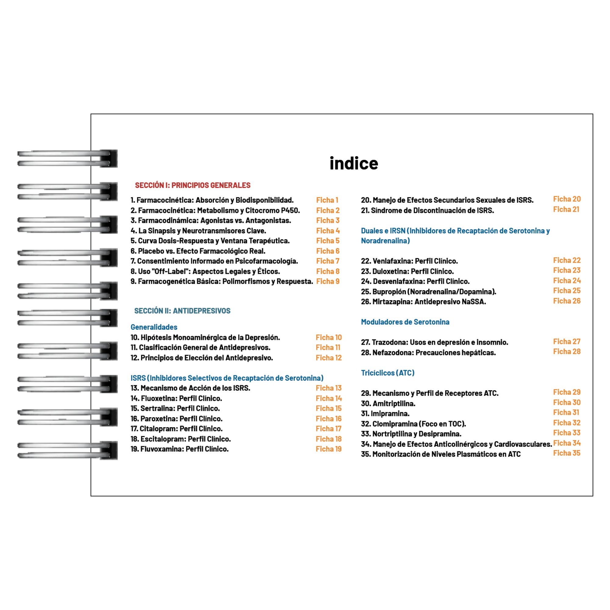 Guía Práctica de Psicofarmacología Clínica – Manual Visual e Infográfico 2