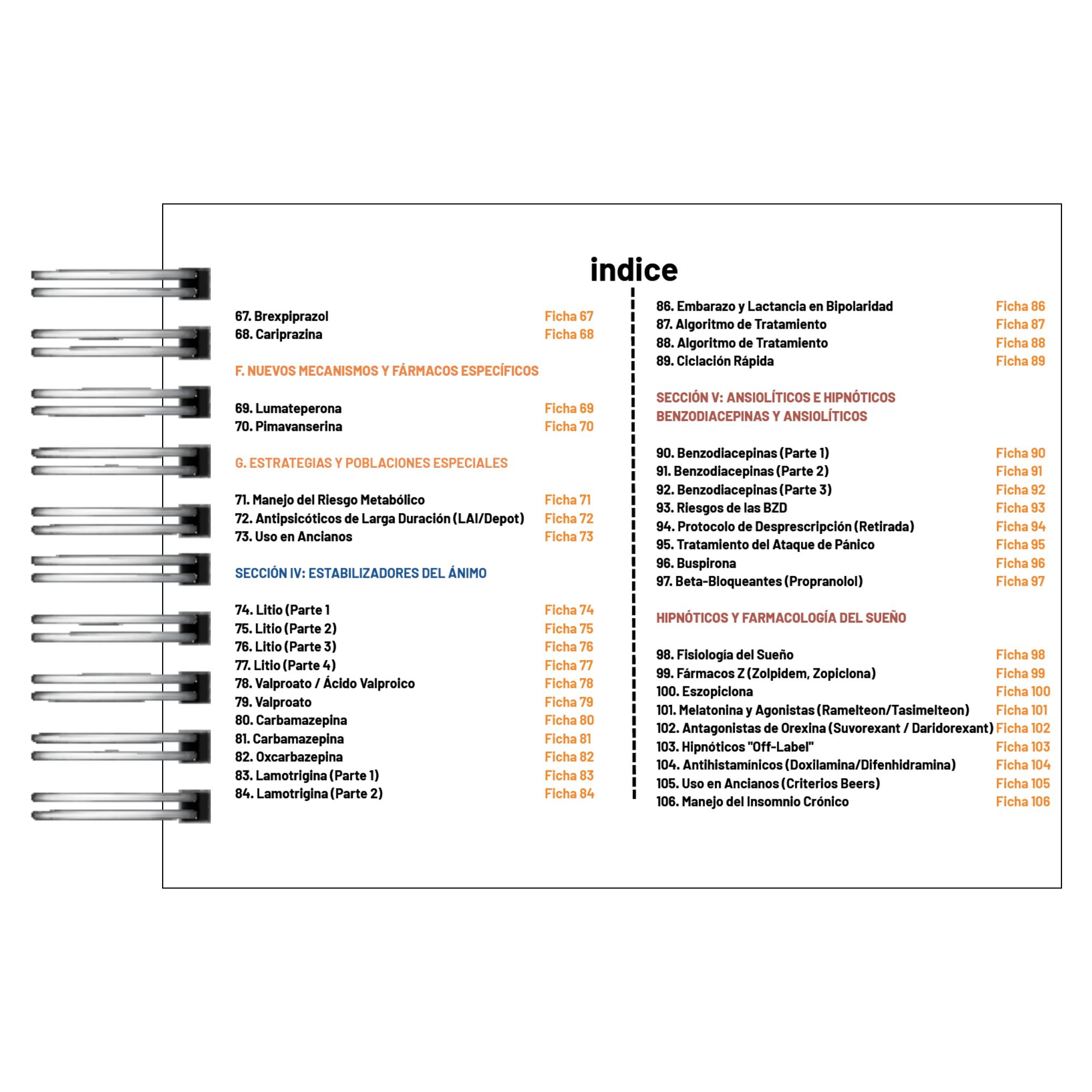 Guía Práctica de Psicofarmacología Clínica – Manual Visual e Infográfico 4