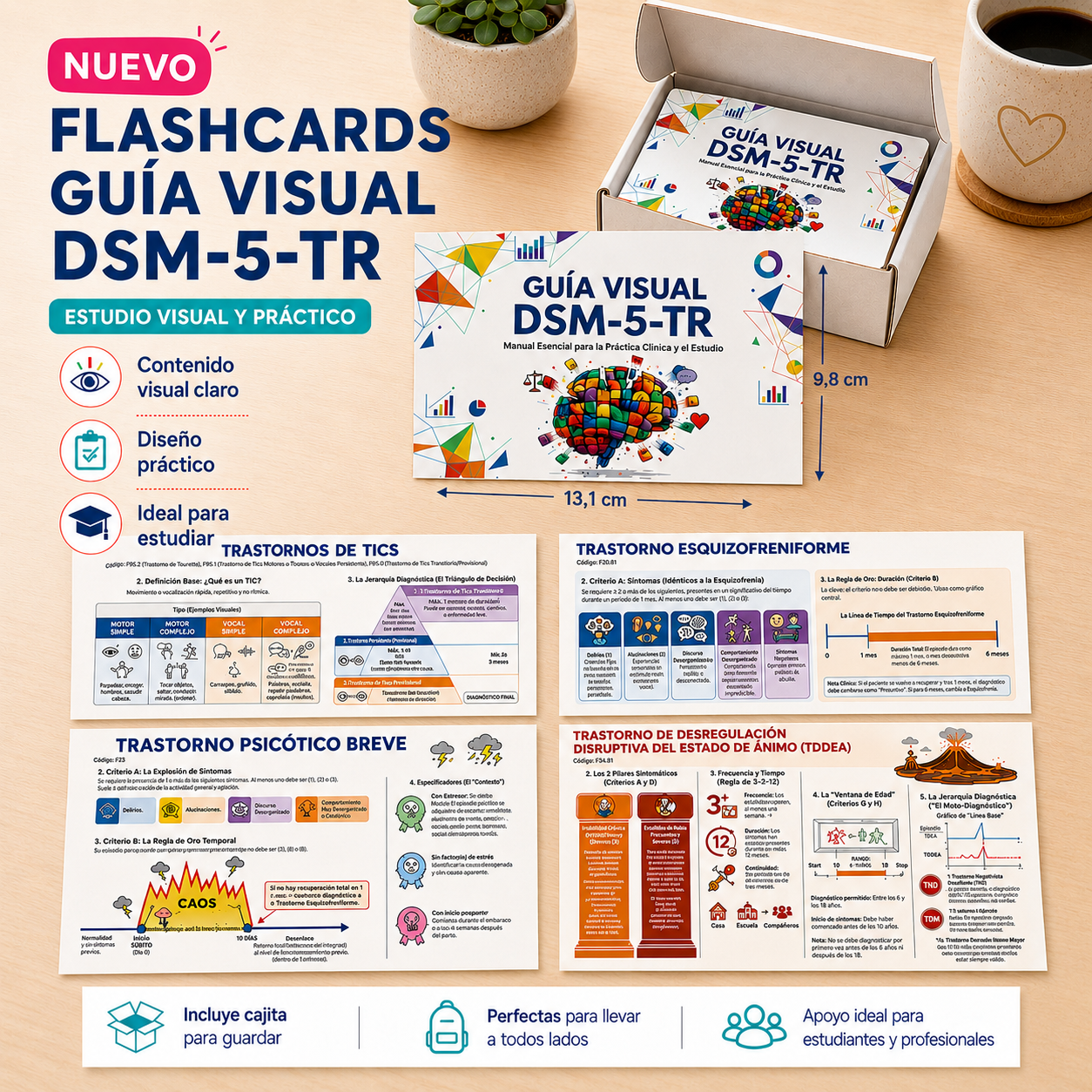 PREVENTA |Flashcards Guía Visual DSM-5-TR | 80 Infografías 2
