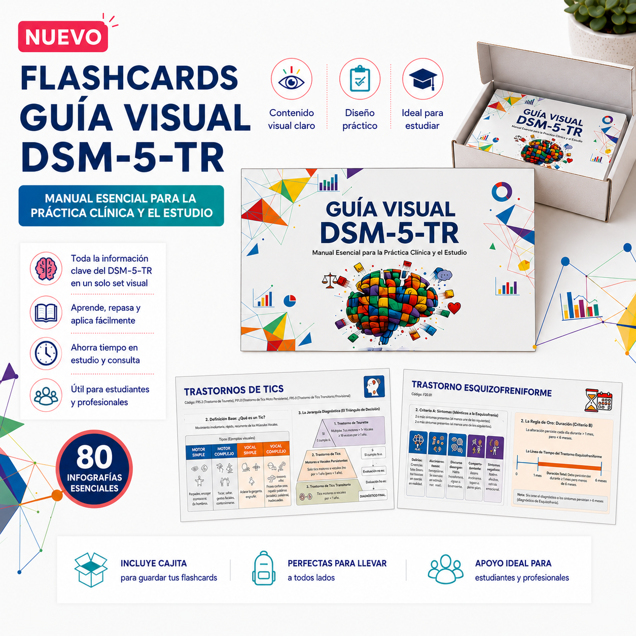 PREVENTA |Flashcards Guía Visual DSM-5-TR | 80 Infografías 3