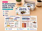  |Tarjetones de  Guía Visual DSM-5-TR | 80 Infografías - Miniatura 2