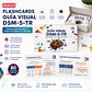  |Tarjetones de  Guía Visual DSM-5-TR | 80 Infografías - Miniatura 3