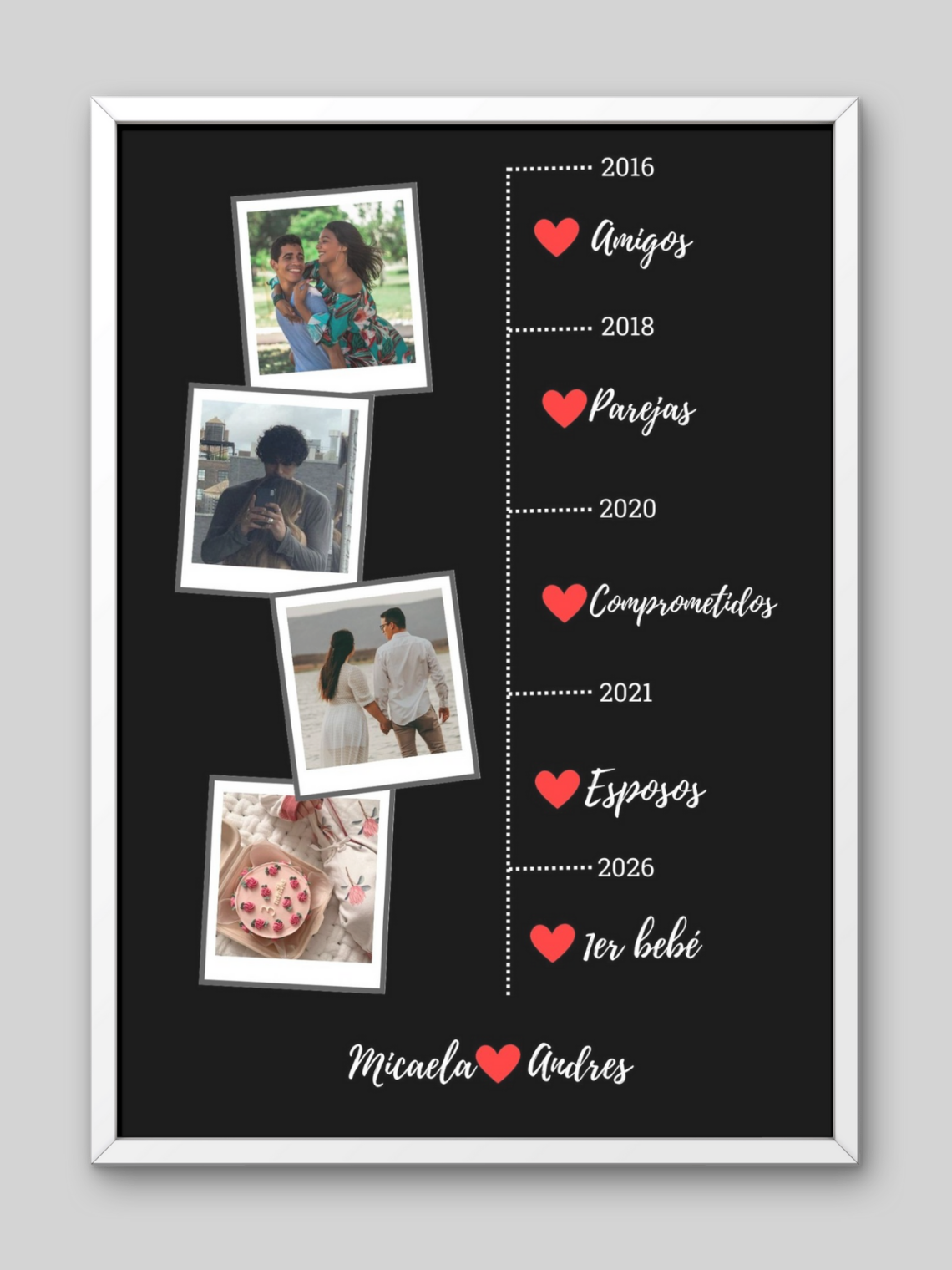 Cuadro Legado de Amor Línea de Tiempo con Hitos 2