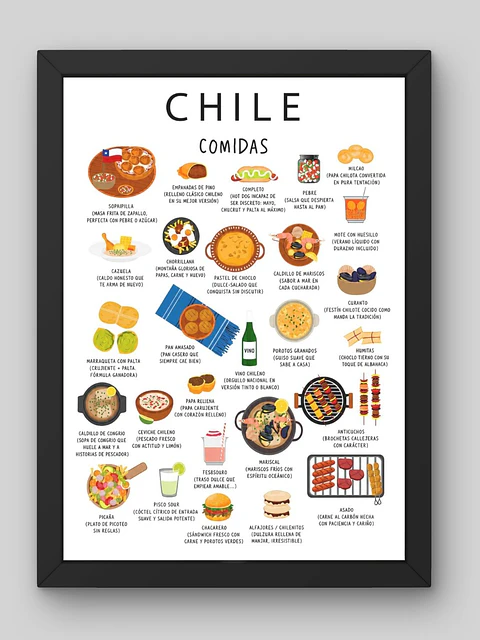 Cuadro Decorativo – "Chile Comidas: Ilustración Gastronómica"