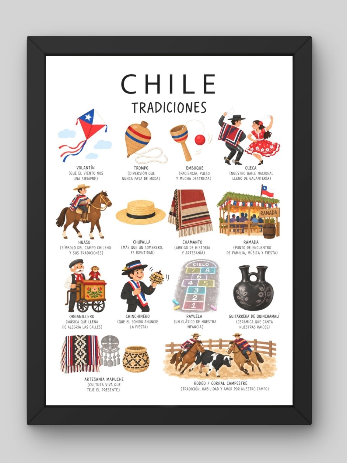 Cuadro Decorativo – Chile Tradiciones: Ilustración Patrimonial 1