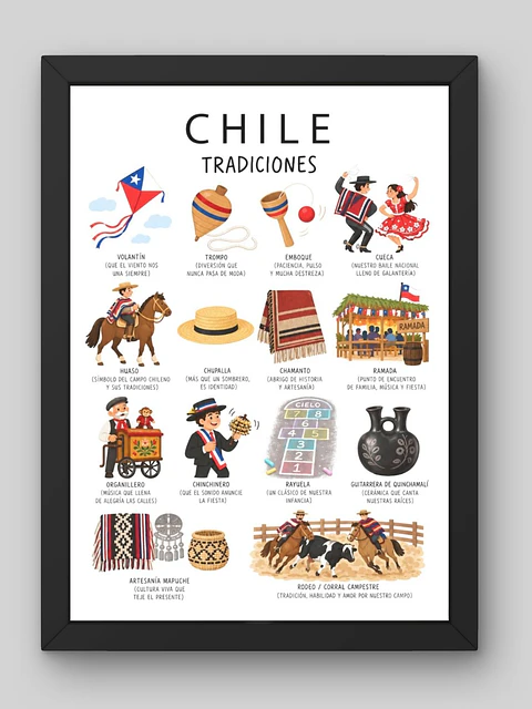 Cuadro Decorativo – Chile Tradiciones: Ilustración Patrimonial