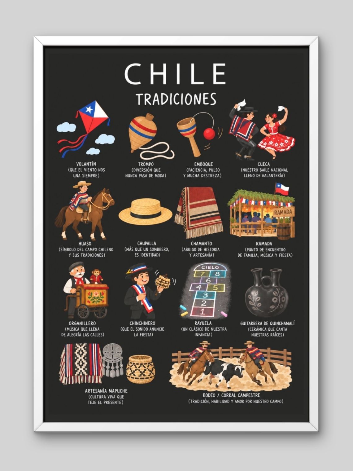 Cuadro Decorativo – Chile Tradiciones: Ilustración Patrimonial 2