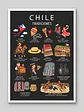 Cuadro Decorativo – Chile Tradiciones: Ilustración Patrimonial - Miniatura 2
