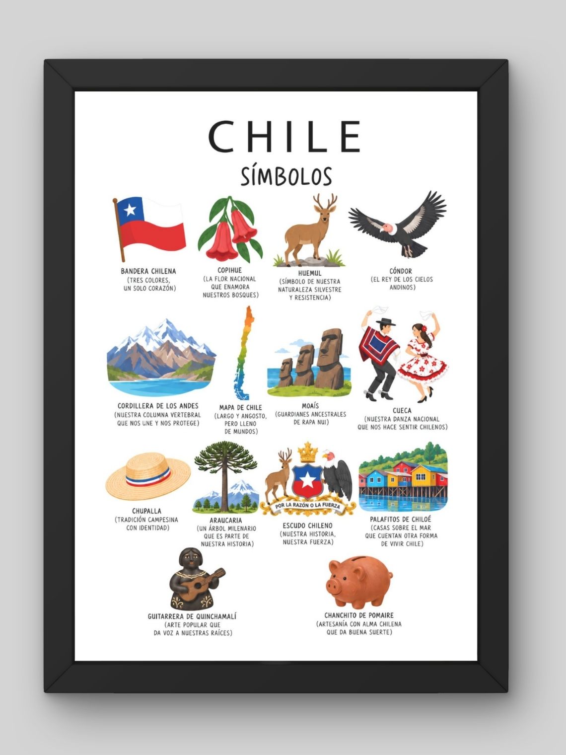 Cuadro Decorativo – Chile Símbolos: Ilustración Patria e Identidad 1