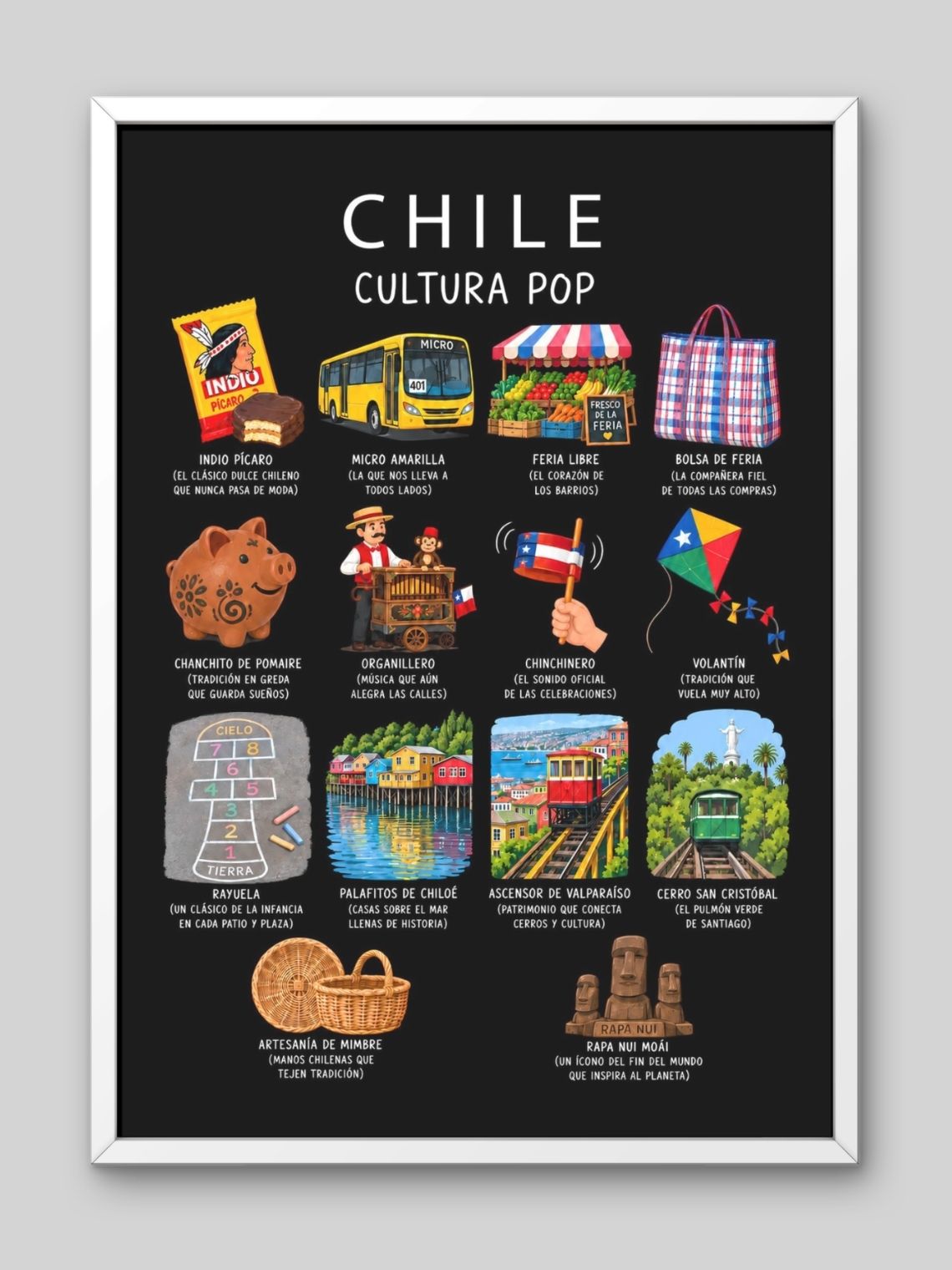 Cuadro Decorativo – Chile Cultura Pop: Ilustración de la Identidad Urbana y Cotidiana 2