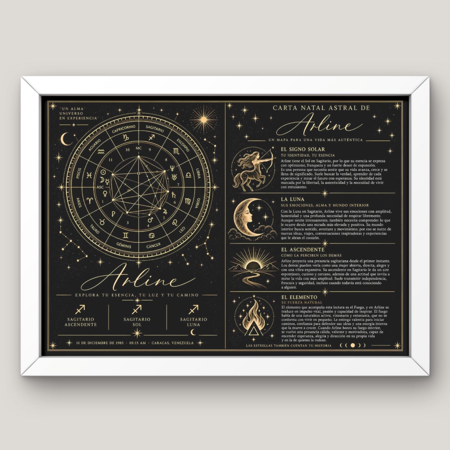Cuadro Personalizado – Carta Natal Astral Tu Mapa del Cielo y Lectura Astrológica 2