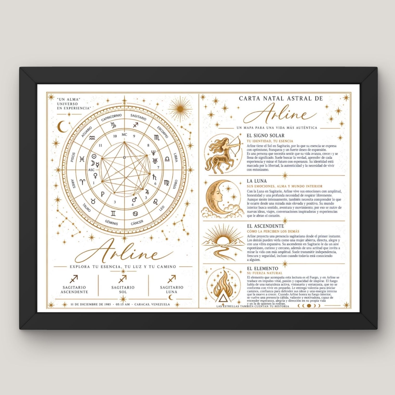 Cuadro Personalizado – Carta Natal Astral Tu Mapa del Cielo y Lectura Astrológica 1