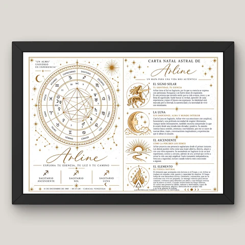 Cuadro Personalizado – Carta Natal Astral Tu Mapa del Cielo y Lectura Astrológica