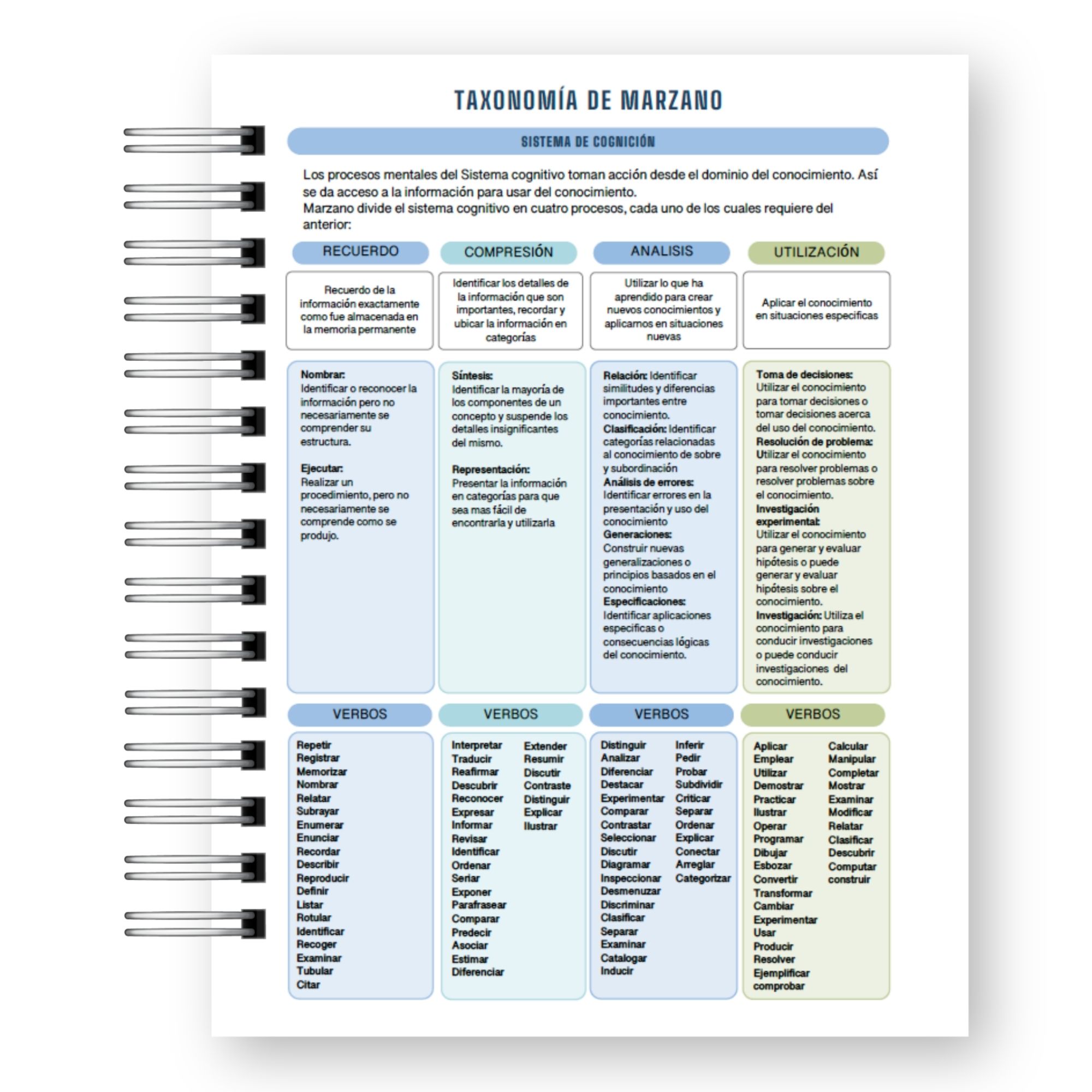 Agenda Docente 2027 – Edición Hombre Ilustrada 5