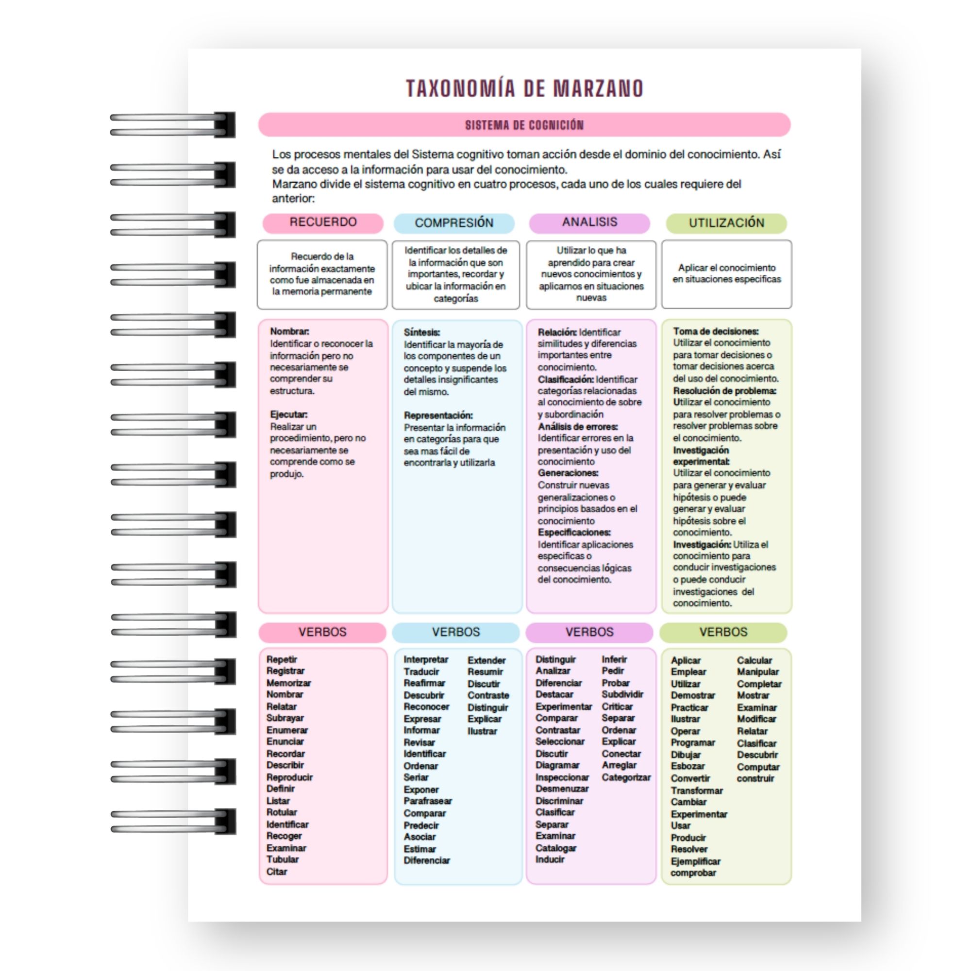 Agenda Docente Semanal 2027 – Edición Ilustrada Soy Profesora 6