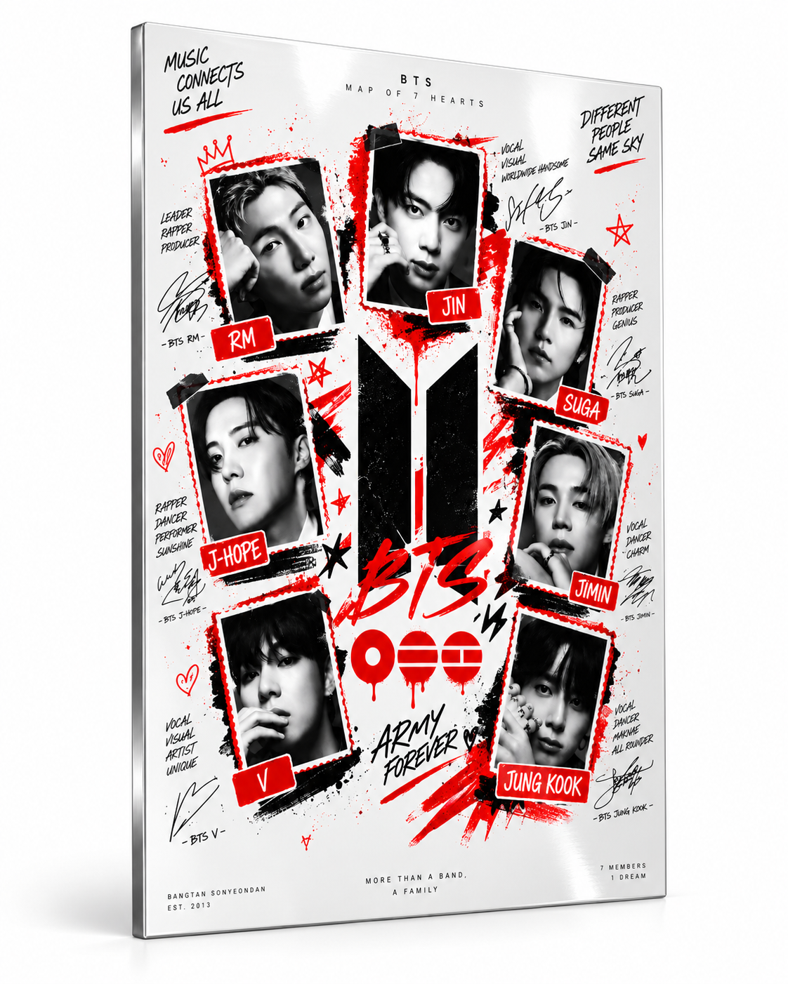 Póster Metálico BTS – Map of 7 Hearts Signatures y Roles 2