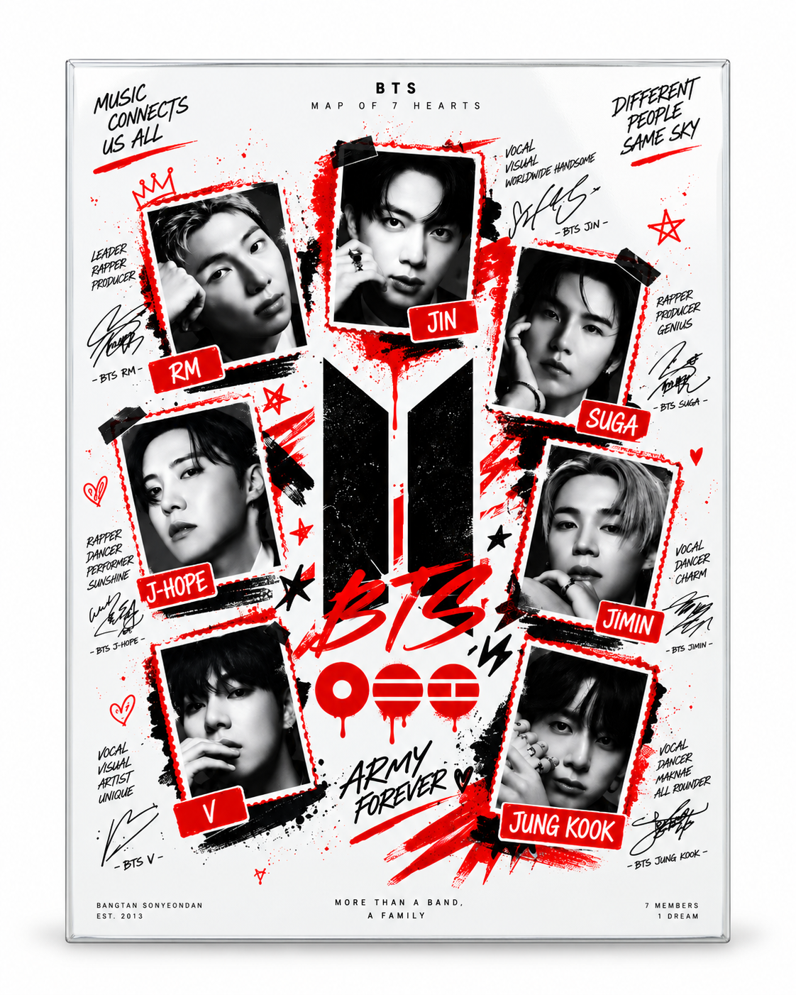 Póster Metálico BTS – Map of 7 Hearts Signatures y Roles 1