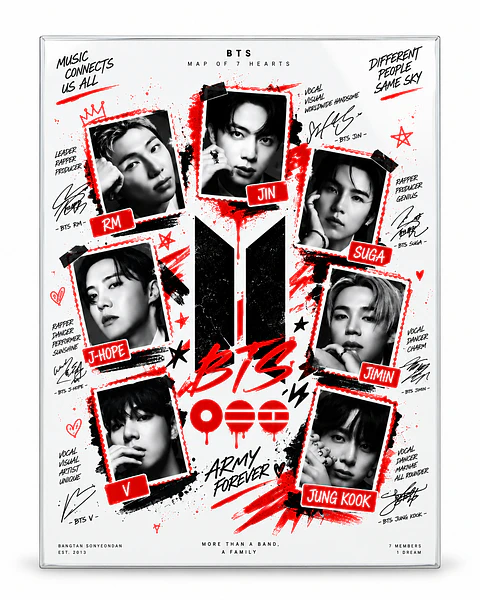 Póster Metálico BTS – Map of 7 Hearts Signatures y Roles