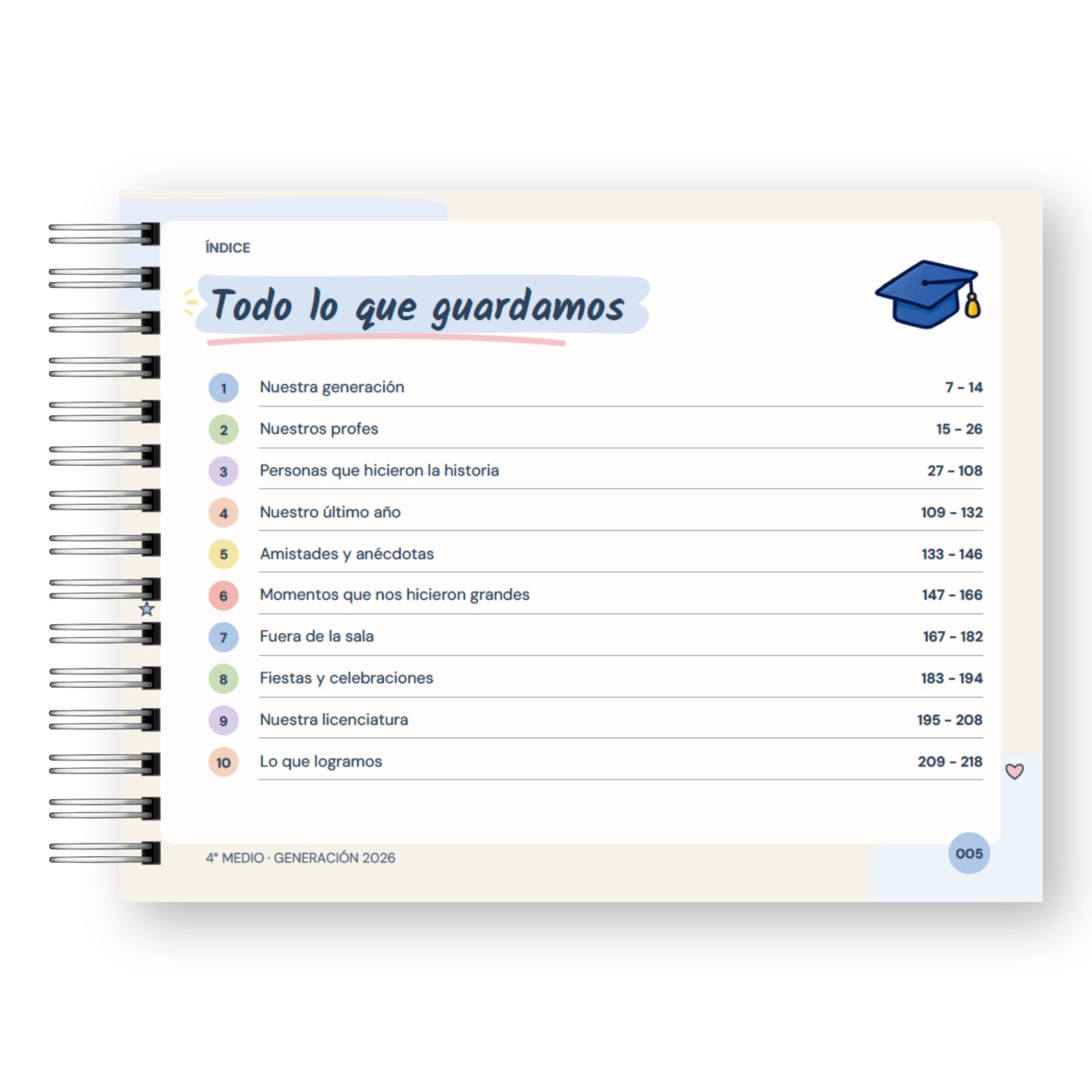 Anuario 4 Medio Generación 2026 – Edición Graduación  5